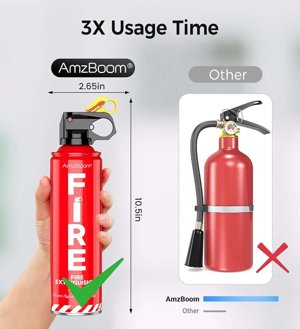 AmzBoom Fire Extinguisher for Home, Car, Kitchen, and Boat 3-Pack, Portable Extinguishing Aerosol Spray Compact A, B, C, K – Includes Mounting Brackets for Easy Access. - Image 3