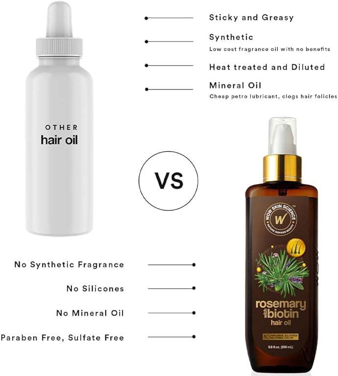 WOW Skin Science Rosemary with Biotin Hair Oil 6.8 oz - Image 8