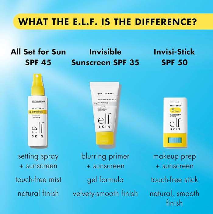 e.l.f. SKIN Suntouchable Invisi-Stick Face Sunscreen SPF 50, Clear, Lightweight with Sunflower Seed Oil, Vegan & Cruelty-Free - Image 7