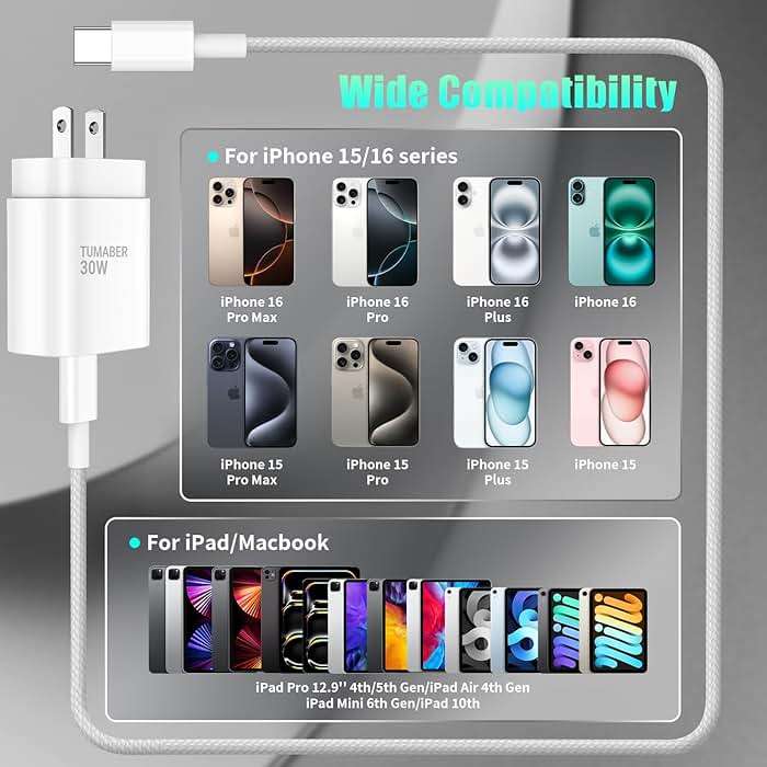 iPhone 16/15 Pro Max & Plus, 30W Fast Charging USB C Cable & Adapter, 3ft/6ft/10ft Type C Cord for iPhone & iPad Pro - Image 5