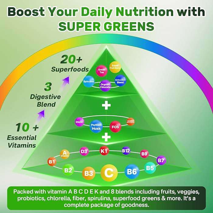 Super Greens Multivitamin Gummies, Greens Superfood Gummies w/Spirulina, Chlorella, Multivitamins, Prebiotic Fiber, Adaptogens, Adults Vitamins for Gut Health, Immunity, Focus & Energy, 120Cts - Image 4