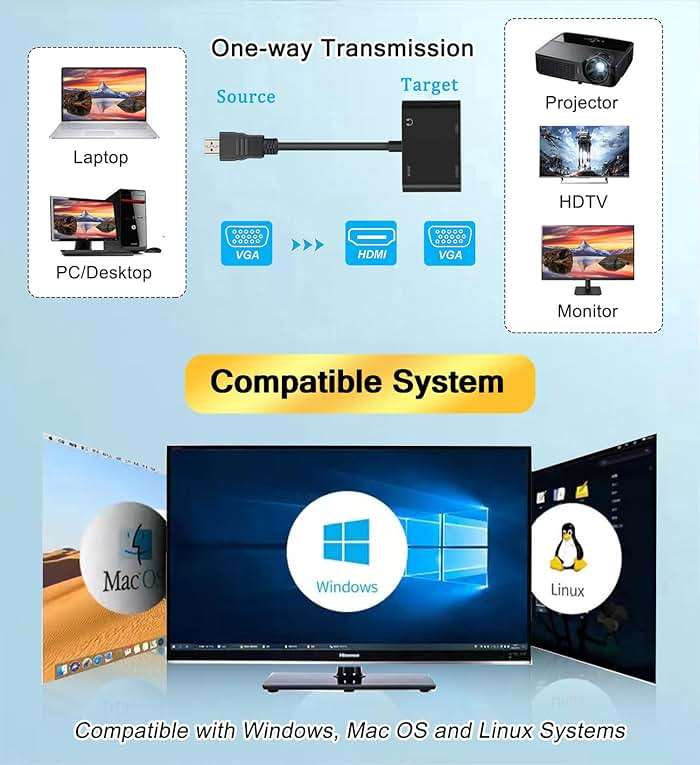 AKWOR HDMI to VGA+HDMI Adapter for Dual Monitor, HDMI to VGA & HDMI Splitter 1 to 2,1080P@60HZ Full HD Display Video Converter Compaitble with Windows/Mac Os/Linux, Plug & Play - Image 4