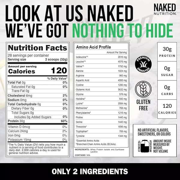 NAKED Whey Isolate Protein - Only 2 Ingredients, 30g Grass-Fed Protein, Zero Carb, Unflavored, Undenatured, Non-GMO, No Soy, Gluten-Free, No Preservatives - 28 Servings - Image 5