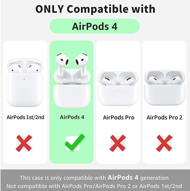Woyinger for Airpods 4th Case Cover, Come with Cleaner Kit,Soft Skin Silicone Case Cover with Keychain, Full Protective Case for Men and Women, Compatible with AirPods 4th Generation Case,Sky Blue - Image 6