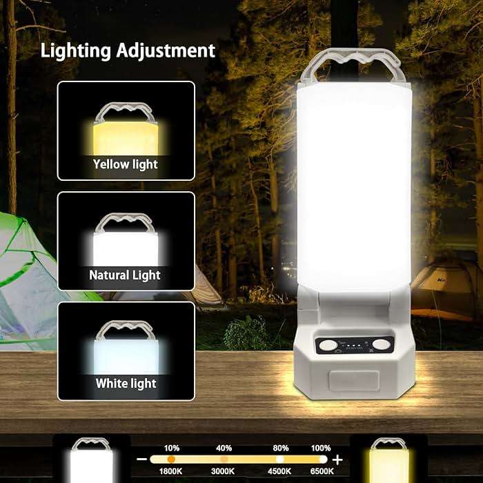 Watfal Solar Powered LED Portable Camping Lantern 4500mAh Rechargeable 1000 Luminaid 6500K Waterproof and 4 Brightness Dimmable, Ideal Camping Lights for Home Power Outages, Outdoor Survival Gear - Image 5