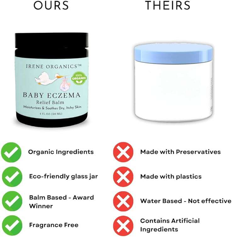 Irene Organics Baby Eczema Relief Balm, Healing Ointment Baby Moisturizing Cream for Eczema, Dry, Itchy Skin. Award Winning Baby Skincare for Sensitive Skin, Safe for Newborns, Kids and Adults - Image 5
