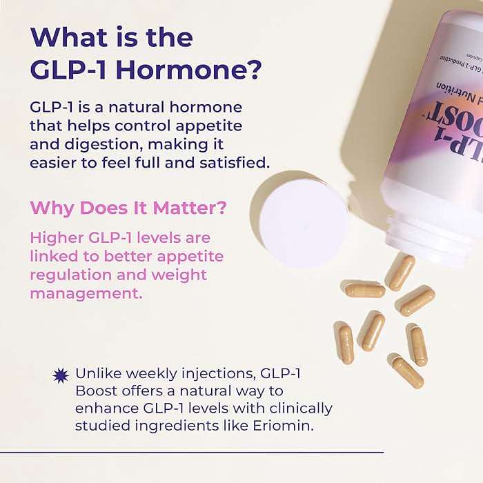 GLP-1 Boost Supplement for Women and Men – Hunger & Metabolism Support with Eriomin, Berberine & Capsaicin – Expert-Formulated to Support GLP1 Naturally – 1 Capsule Before Meals (90 Capsules) - Image 3