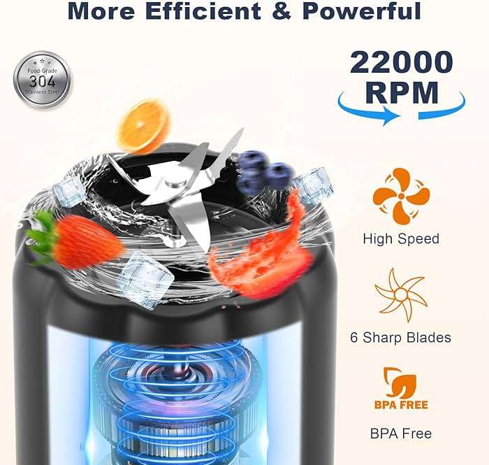 COKUNST Portable Blender - Small Smoothie & Shake Maker, 17 Oz (500ml) Personal Blender with 6 Blades, USB-C Rechargeable Mini Mixer with Extra Lid for Travel, Office, Gym - Image 2