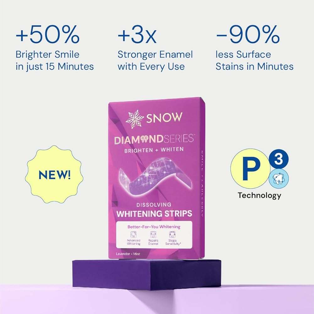 Snow Diamond Series Purple Whitening Strips - Dissolving Teeth Whitening Strips for Sensitive Teeth, Instant Brightening with Hydroxyapatite, Color-Correcting Purple Formula, 42 Count - Image 3