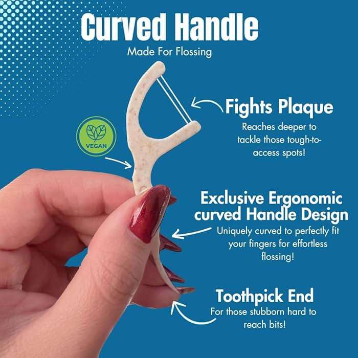 Twin Line Dental Floss Picks (220 Count) – Double Thread Tooth Flossers for 2X Cleaning, Thin & Shred-Resistant Floss, Wheat-Straw Handle | Travel Case Included Holds up to 10 Picks - Image 3