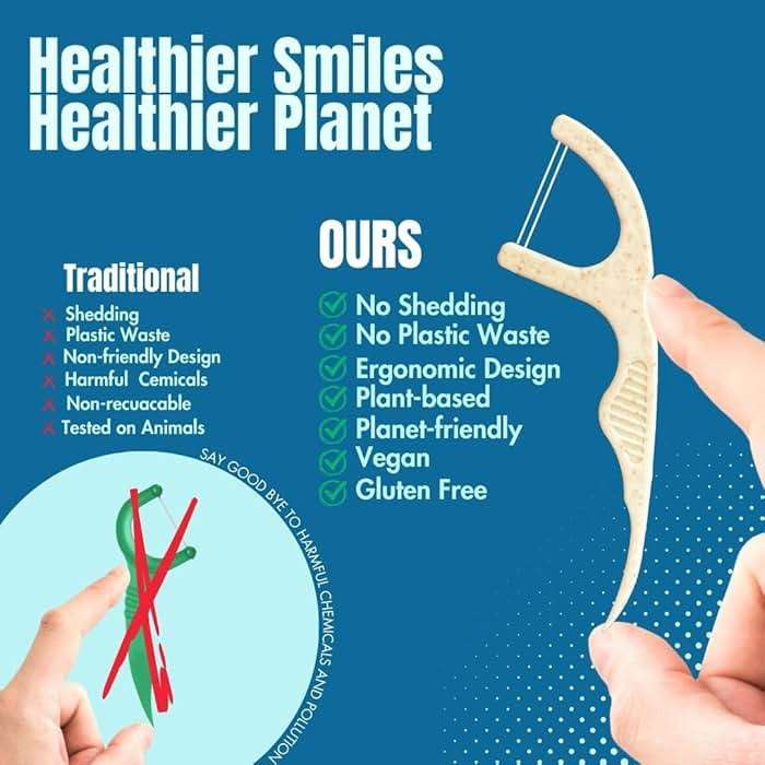 Twin Line Dental Floss Picks (220 Count) – Double Thread Tooth Flossers for 2X Cleaning, Thin & Shred-Resistant Floss, Wheat-Straw Handle | Travel Case Included Holds up to 10 Picks - Image 8