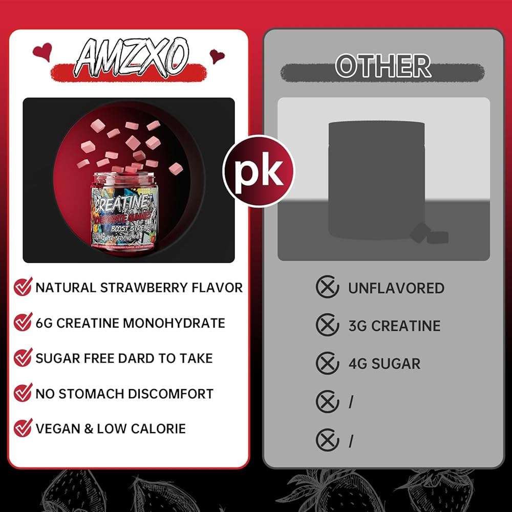 AMZXO Creatine Monohydrate Gummies 6g for Men Women,Complex Creatine Monohydrate Chewable for Muscle Strength,Muscle Building,Energy Boost,Pre-Workout Energy Supplement,Vegan Strawberry - 120 Count - Image 7
