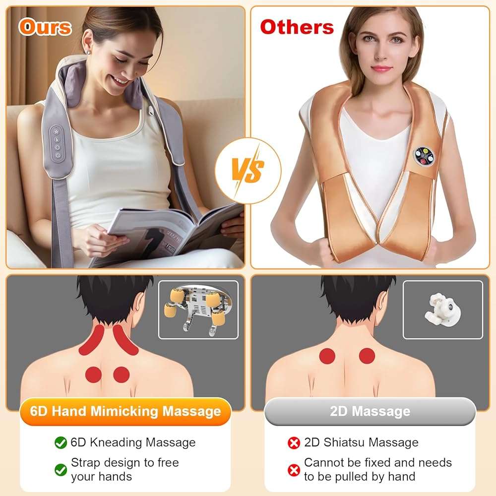 LCMWB Cordless Neck Massager with Heat, 6D Shiatsu Professional Neck Massager for Pain Relief Deep Tissue, Ergonomic Kneading Neck Back Shoulder Massager with 2 Modes/Speeds - Image 4