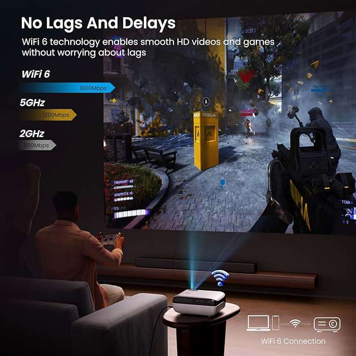 Official Licensed Google TV Smart Projector, HAPPRUN 4K UHD Home Theater with Dolby Sound, Wi-Fi & Bluetooth, Built-in Streaming Apps, Compatible with Games Consoles & Smartphone, Indoor & Outdoor Use - Image 7