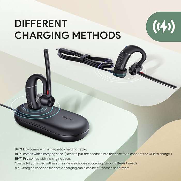 Yealink BH71 Lite Bluetooth Headset,Wireless Earpiece with 4 Noise Cancelling Microphone,10H Talk Time,Adjustable Ear Hook,Bluetooth Earphones for Cell Phone,Driving,Office Work - Image 8
