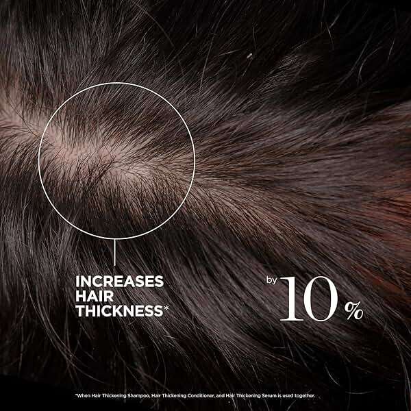 Dr. Groot Award-Winning Hair Thickening Serum for Hair Loss, Thinning Hair, Korean Hair Care, Scalp Treatment, Clinically Tested, Thicker, Reduces Oil, Roll On - Image 10