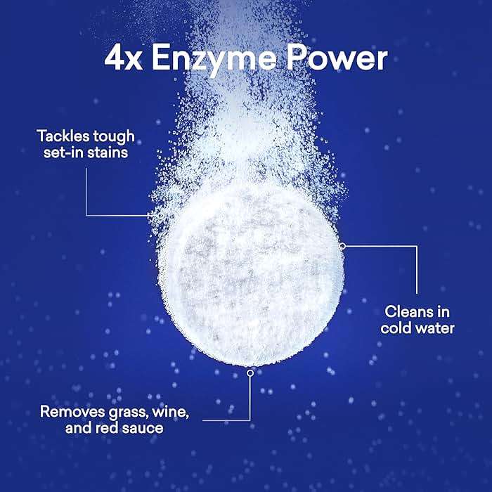 BLUELAND Laundry Detergent Tablets, Starter Set, Spring Bloom Scent, 60 Count with Tin, Plastic-Free Eco-Friendly Pods, Sheets, Liquid Alternative - Natural, Gentle - Image 3