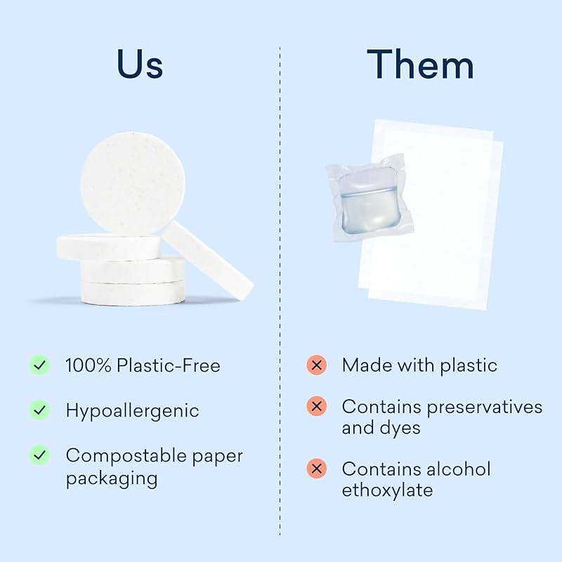 BLUELAND Laundry Detergent Tablets, Starter Set, Spring Bloom Scent, 60 Count with Tin, Plastic-Free Eco-Friendly Pods, Sheets, Liquid Alternative - Natural, Gentle - Image 9