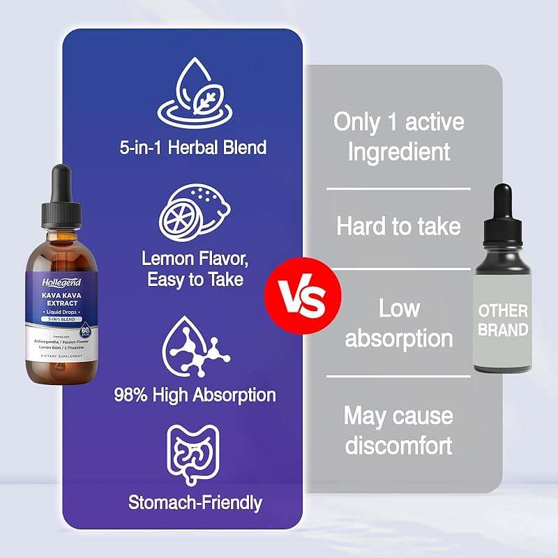 HOLLEGEND Kava Kava Root Extract Liquid Drops, 5 in 1 Blend with Ashwagandha, Lemon Balm, L-Theanine, Kava Tincture Supplement for Stress Relief, Sleep, Brain Health, 2 Fl Oz - Image 6