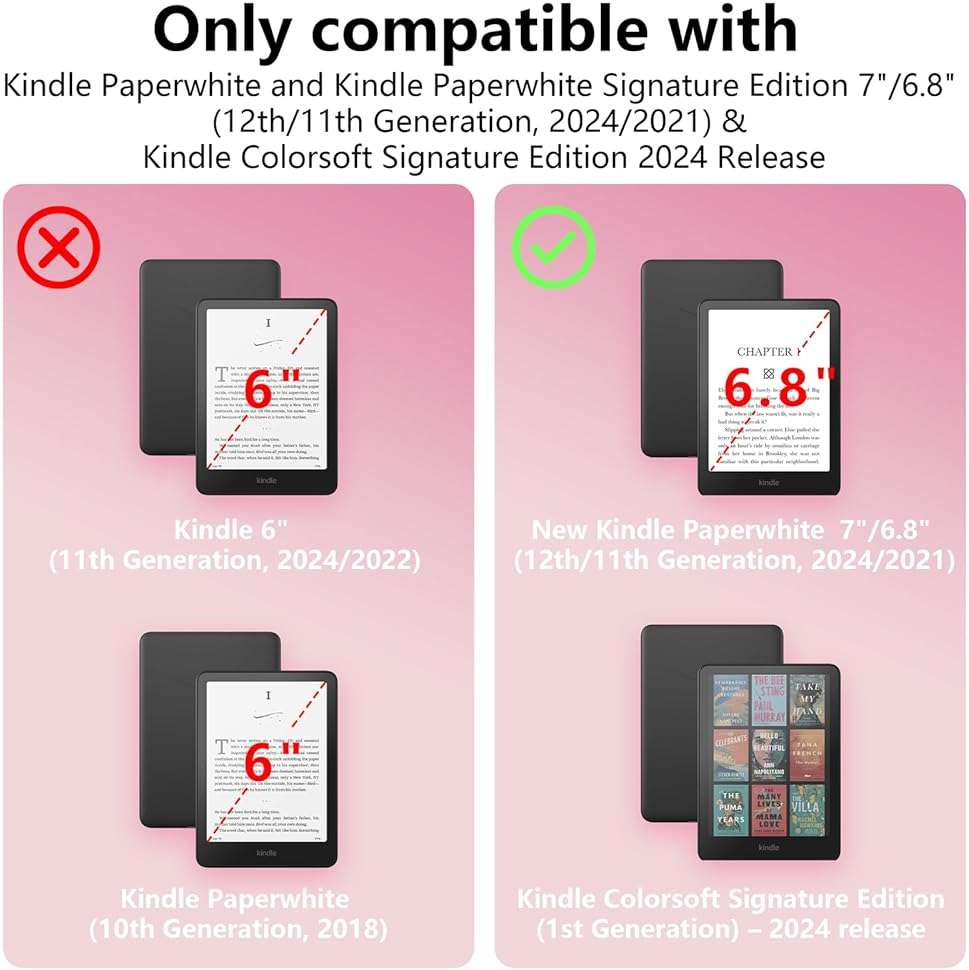 Lainergie Case for Kindle Paperwhite 7"/6.8" (12th/11th Gen, 2024/2021) & Kindle Colorsoft Signature Edition 2024, Slim PU Shell Cover with Stand, Hand Strap, Auto-Wake/Sleep Feature Not for TCL, Pink - Image 2