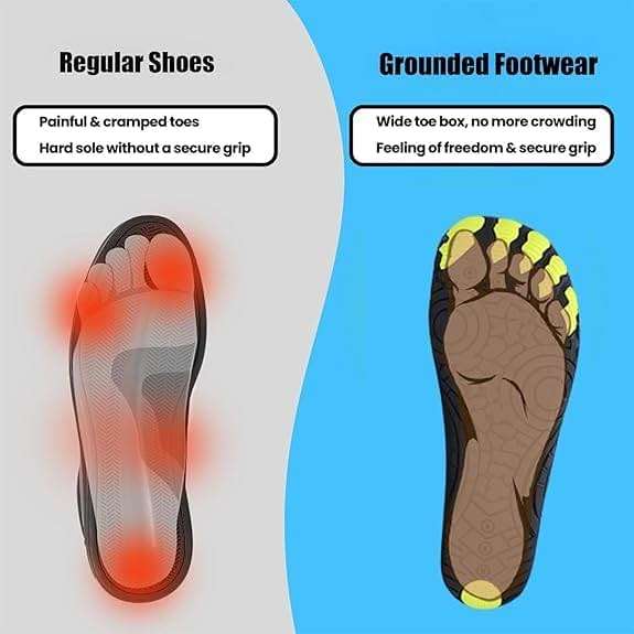 EWUHA Grounded Footwear for Women Barefoot Shoes, Grounded Footwear for Mens Barefoot Shoes, 2025 New Upgrade Comfortable Lightweight Non-Slip Water Shoes Wide Toe Box - Image 5