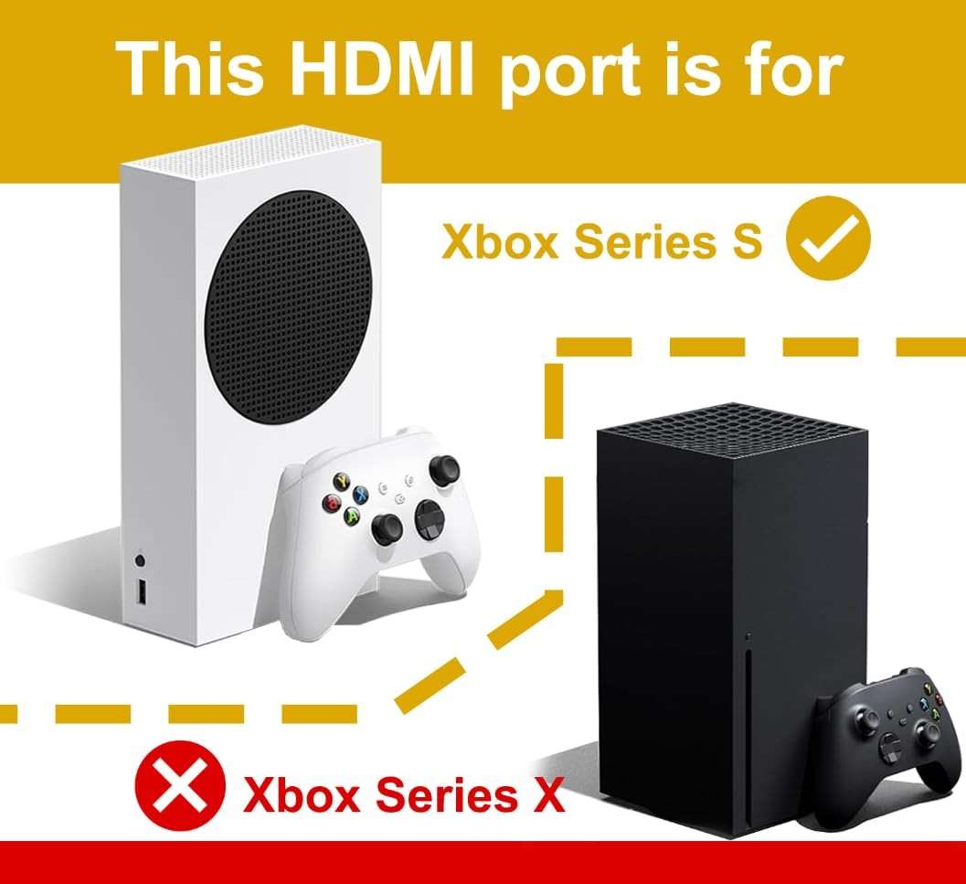 HDMI Port Replacement for XSS Console Display Socket Jack Connector Repair for Xbox Series S, Original Factory M1097399 - Image 5