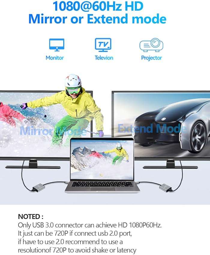 USB to HDMI Adapter for Monitor 1080P@60Hz Display with 5Gbps High Speed Transmission, Support Extend & Mirror Mode, Compatible with Window 7/10/11, Mac OS 10.15+, Laptop, Desktop, TV, Monitor, Silver - Image 4