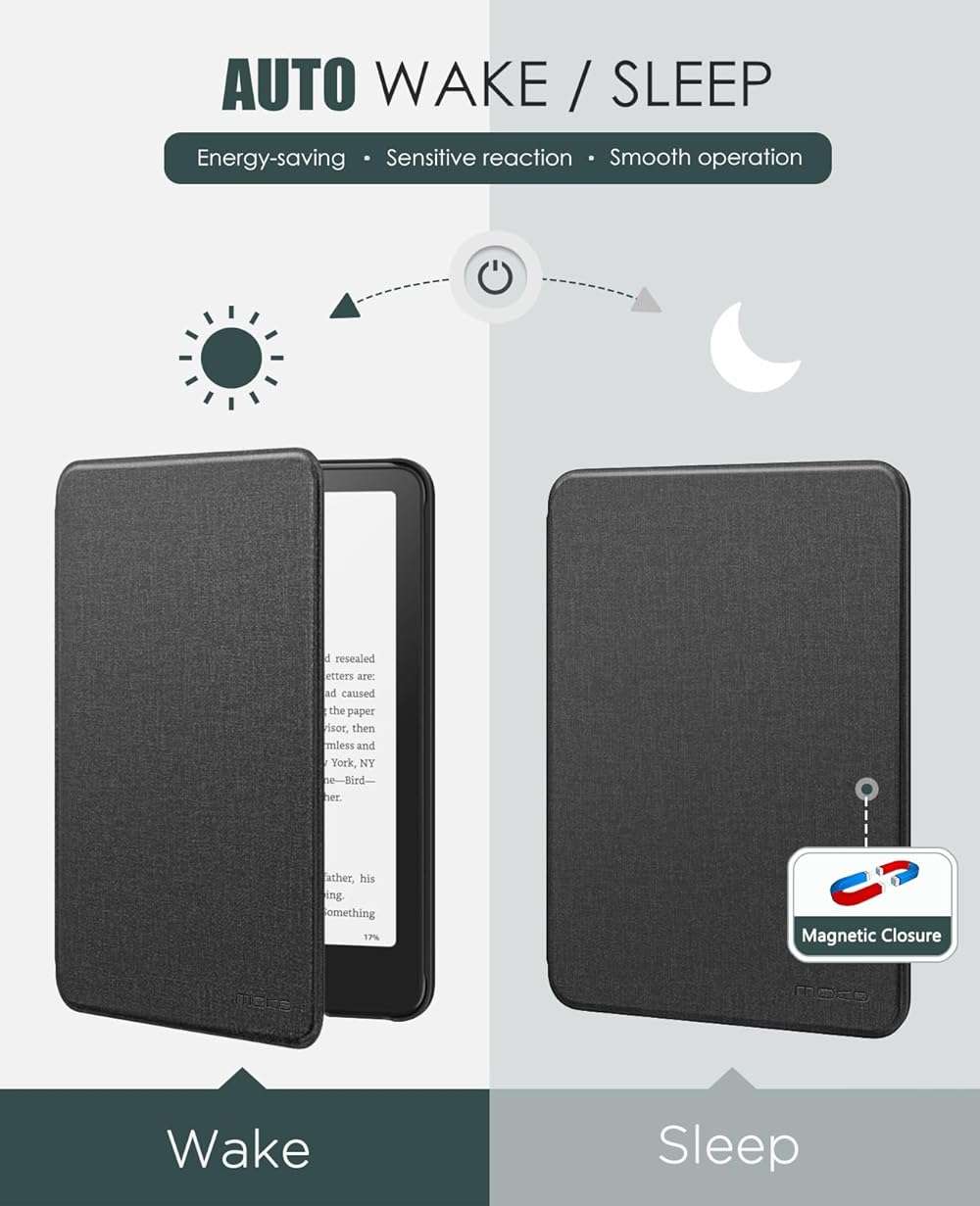 Moko Case for All-new 7" Kindle Paperwhite (12th Generation-2024) and Kindle Colorsoft Signature Edition 2024, Lightweight Shell Cover with Auto Wake/Sleep for Kindle Paperwhite 2024, Denim Black - Image 5