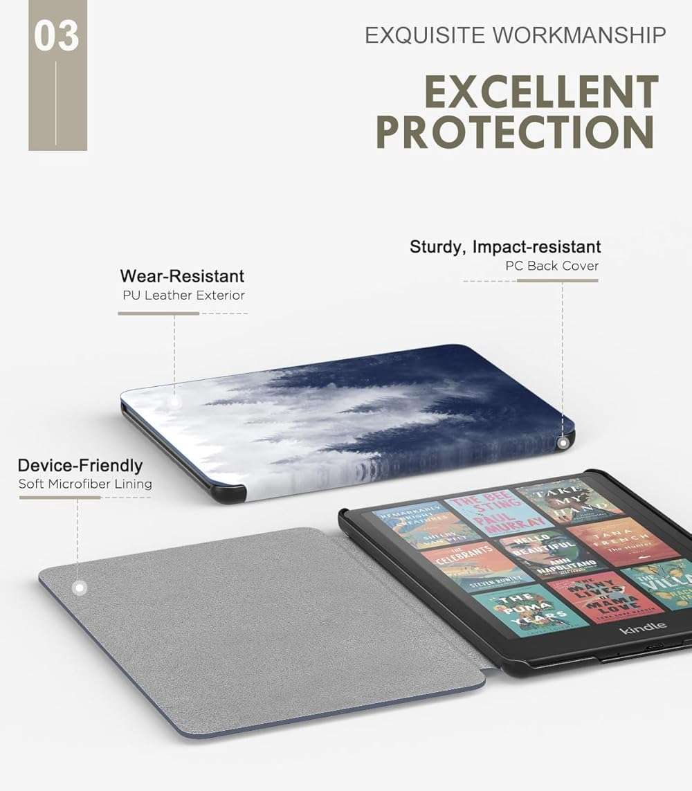 MoKo Case for All-new 7"Kindle Paperwhite 12th Generation 2024&Kindle Colorsoft Signature Edition 2024,Lightweight PU Protective Shell Cover with Auto Wake/Sleep for Kindle Paperwhite 2024,Gray Forest - Image 4