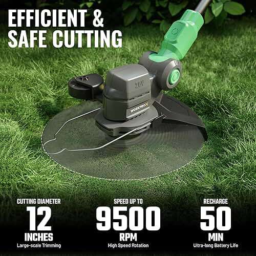 WORKPROX 12inch 20V Weed Wacker, Includes 4.0Ah Li-Ion Battery, Grass Cutter with Auto Line Feed, 2 in 1 Lawn Edger and String Trimmer, with 2Pcs Grass Trimmer Spool Line - Image 3