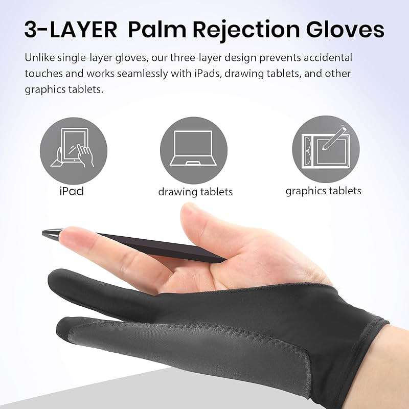 Digital Drawing Glove: 3-Layer Palm Rejection, Two-Finger Artist Glove for Drawing Tablet, iPad, Paper Sketching, Fits Left and Right Hand, Includes Cleaning Cloth(2 Pack,Black,Small) - Image 2