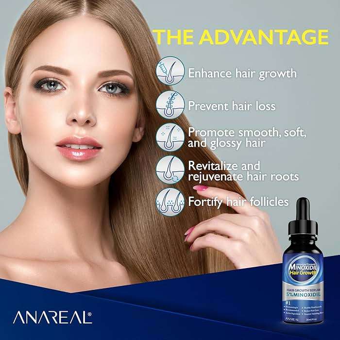 ANAREAL Minoxidil for Men and Women, 5% Minoxidil for Men Beard Growth enriched with Biotin, Minoxidil for Women Hair Growth, Minoxidil Beard Growth Oil, Beard Growth Serum - Image 3