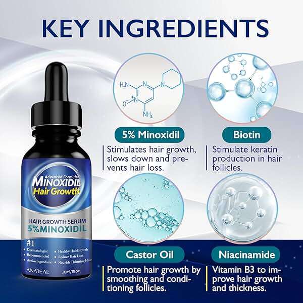 ANAREAL Minoxidil for Men and Women, 5% Minoxidil for Men Beard Growth enriched with Biotin, Minoxidil for Women Hair Growth, Minoxidil Beard Growth Oil, Beard Growth Serum - Image 4