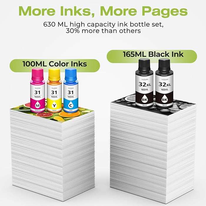 31 32XL Ink Bottle Set, Smart Tank 7602 5101 6001 651 Ink Refill Compatible with HP 31 Ink 32XL Black Ink Bottle Set for Smart Tank 5101 7602 5000 651 5103 6001 7301 7001 7302 5102 7002 7006 Printers - Image 5