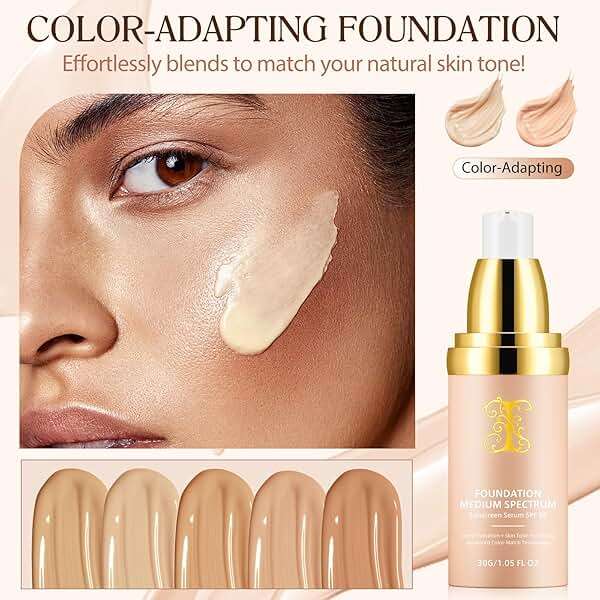 Color Changing Foundation Concealer Cover Cream Liquid Base Flawless Full Coverage Natural Foundation Makeup Moisturizing Fluid for All Skin SPF15 (#2, 30ml) - Image 2