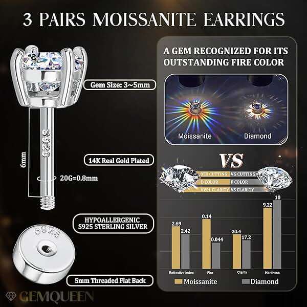 GEMQUEEN 3/4 Pairs Moissanite Earrings Studs 14K Gold Plated S925 Sterling Silver Flat Back Earring for Women Men - Hypoallergenic Set Cartilage Helix Piercing Jewelry Trendy D Color VVS1 - Image 6