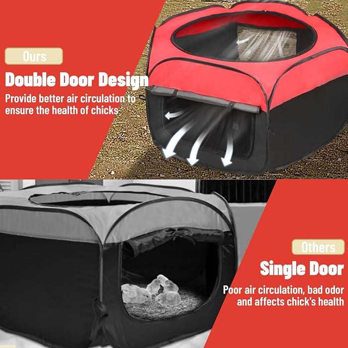 Chicken Brooder Box for Chick Starter Kit - 2025 Upgrade Double Door Chicks Brooder Pen/Chickens Playpen/Chick Tent Baby Chickens Supplies Up to 15 Baby Chicks,Duck,Quail - Image 3