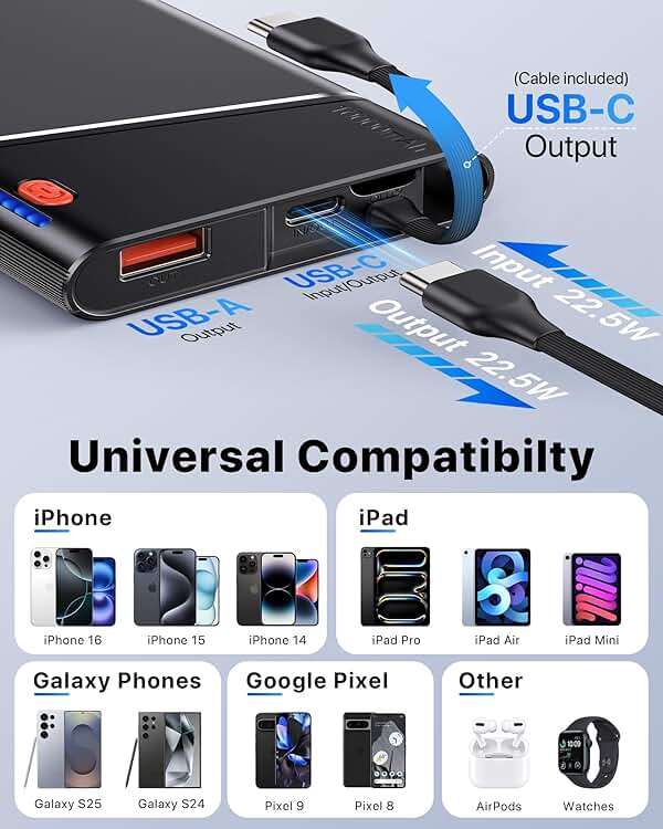 Aaoyun Portable Charger Power Bank, 10000mAh 22.5W PD Fast Charging Powerbank with Built-in USB C Cable, Slim External Phone Battery Pack for iPhone 17/16/15 Samsung S24 Android etc (Grey) - Image 6