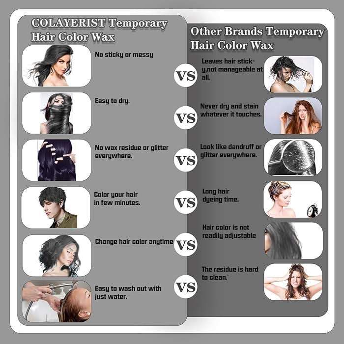 COLAYERIST Black Hair Color Wax, Temporary Washable Hair Color Dye for Kids, Temporary Dye Wax Natural Hairstyle Cream Hair Pomades for Women & Men Party Cosplay Halloween - Image 6