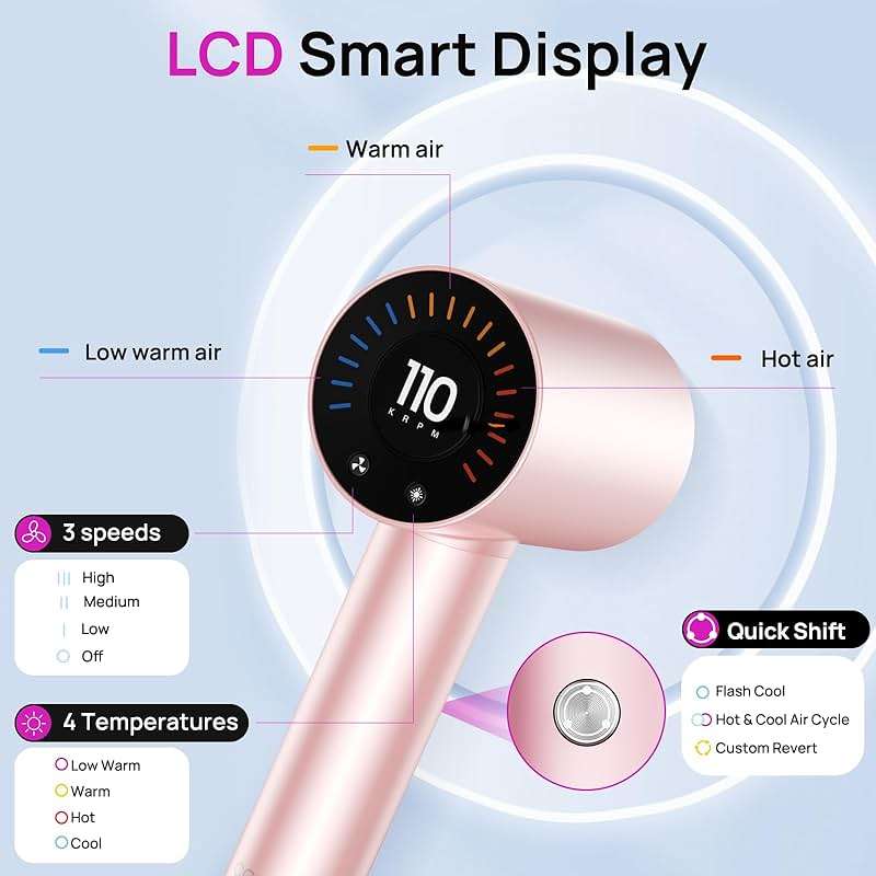 CONFU Hair Dryer, 110000 RPM Fast Drying Blow Dryer with Magnetic Diffuser and Concentrator, Professional Lightweight Ionic Hair Dryer for Women and Men Pink - Image 5