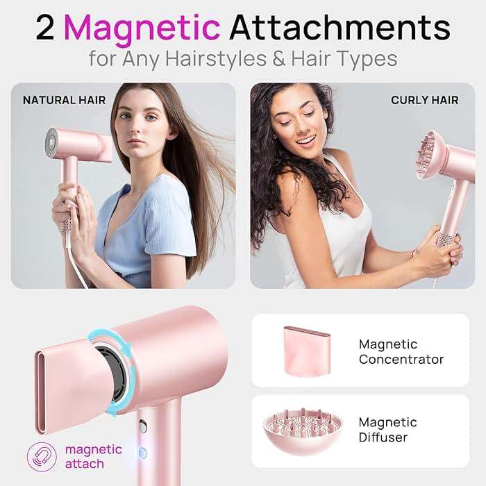CONFU Hair Dryer, 110000 RPM Fast Drying Blow Dryer with Magnetic Diffuser and Concentrator, Professional Lightweight Ionic Hair Dryer for Women and Men Pink - Image 6