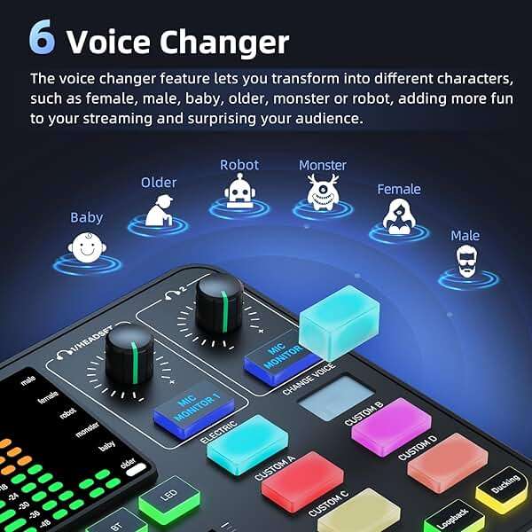 PUPGSIS Gaming Audio Mixer, Audio Interface for PC/Podcast/Streaming, Sound Board with 3.5mm/XLR Mic Input, 48V Phantom Power, Voice Changer, Live Sound Card with DJ Mixer Effects/Bluetooth/4 Channel - Image 5