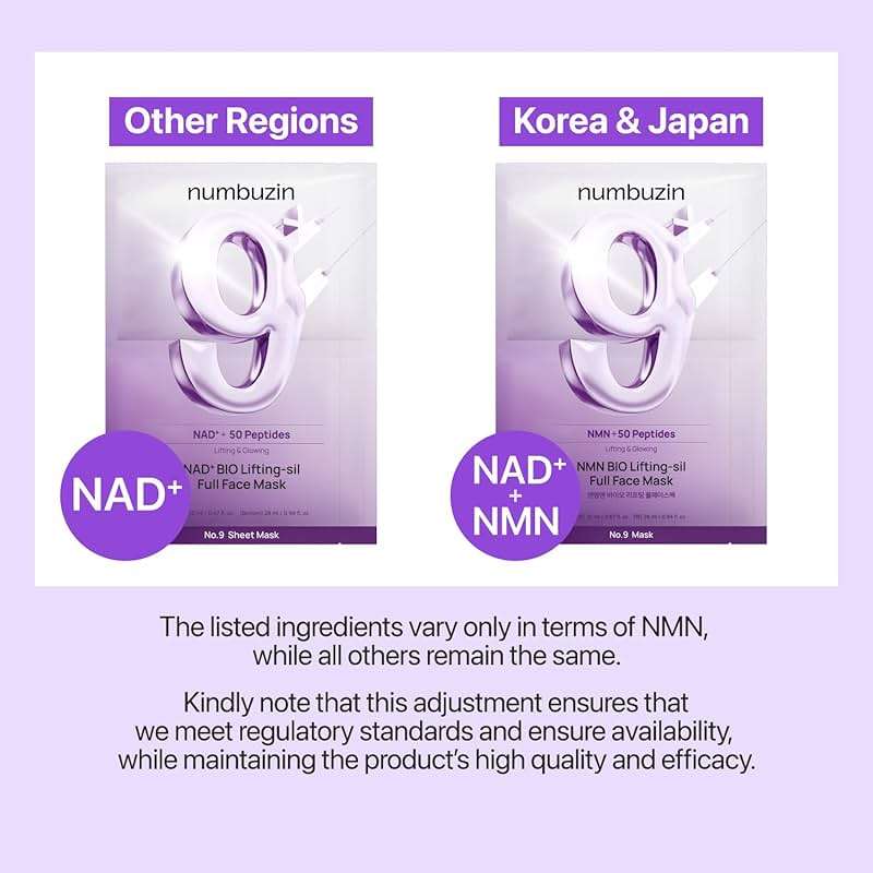 numbuzin No.9 Sheet Mask | NAD+ BIO Lifting-sil Full Face Mask | Improves Jawline, Jowls, Wrinkles, Neck Lines | Peptides, NAD+, Collagen | Skin Firmness | 4 Sheets + Lifting Band - Image 8