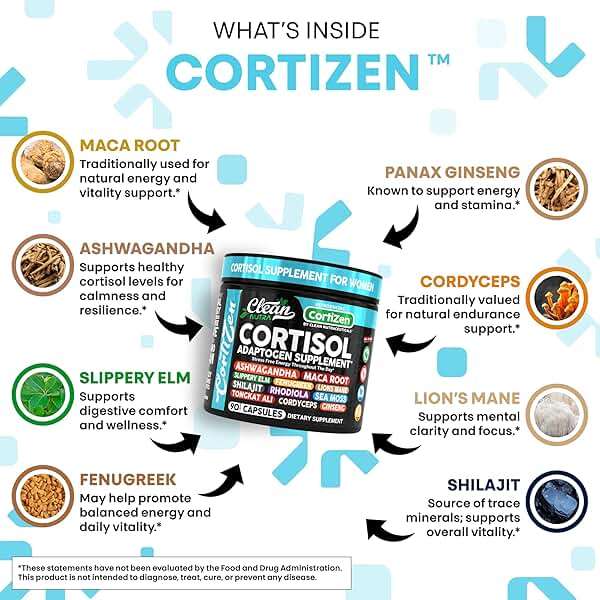 Clean Nutra Cortisol Supplements For Women | Maca Root Ashwagandha Cortisol Detox Manager Reducer + Slippery Elm Fenugreek Lions Mane Shilajit Rhodiola Sea Moss Tongkat Ali Cordyceps Ginseng Beet Root - Image 3