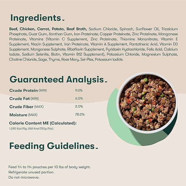 Jinx Beef & Chicken Grain Free Wet Dog Food Pouches, Meal or Dog Food Topper Mix-in, Made with Real Beef & Chicken, Bone Broth, No Fillers - Puppy, Adult, Senior, 9oz, 6 Pack - Image 8