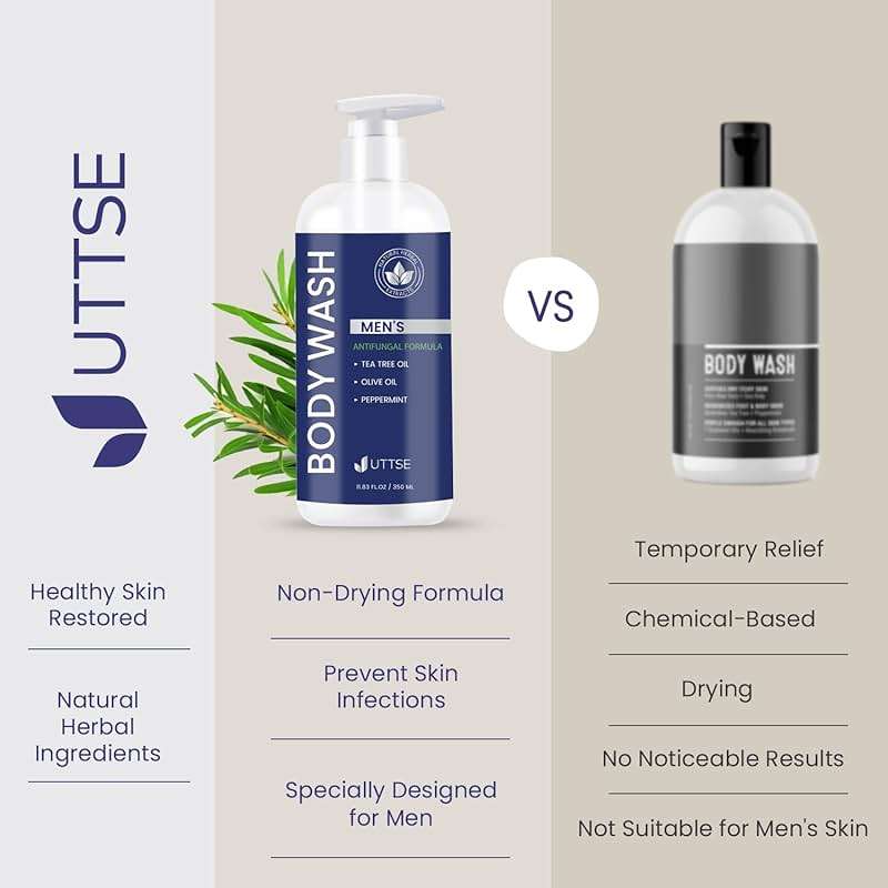 Uttse Tea Tree Body Wash: Antifungal Soap for Men - Eliminates Body Odors & Skin Irritations - 11.8fl oz/350mL - Image 4