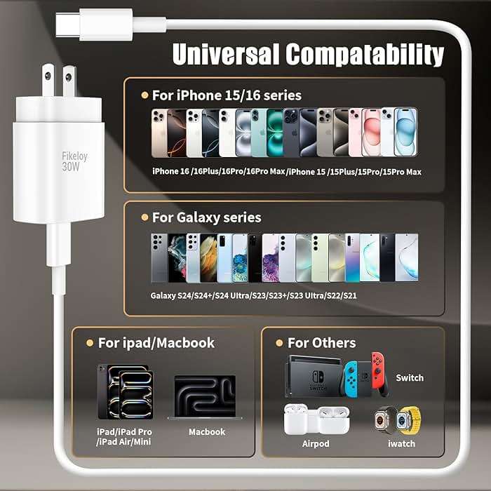 iPhone 17 16 Pro Max Charger Fast Charging USB C Charger Block, 30W USB-C Chargers with 3/6/10FT Type C Fast Charging Long Cable Cord for iPhone 17 16 15 Pro/Pro Max/Plus Series/iPad GalaxyS25/S24 - Image 5