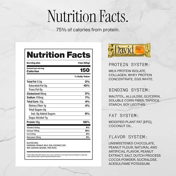 David High Protein Bars - 0g of Sugar, Low Carb, Gluten Free - 28g of Protein, 150 Calories - On-The-Go Snack - Peanut Butter Chocolate Chunk Flavor, Pack of 12 - Image 2