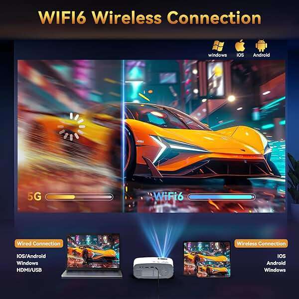 Projector with WiFi and Bluetooth, Pericat 4K Supported Native 1080P Projector, Portable Movie Outdoor Projector for Home Theater, Mini Projector Compatible with PC, HDMI, USB, TV Stick, PS5 - Image 3