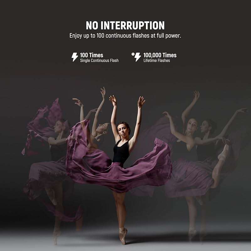 NEEWER Z2PRO-C 2.4G TTL Round Head Flash Speedlite Compatible with Canon, Wireless Compatible with Godox, Upgraded UI, 76Ws 1/8000s HSS, TTL/M TCM Switch, 7.2V/3000mAh Battery, 600 Full Power Flash - Image 3